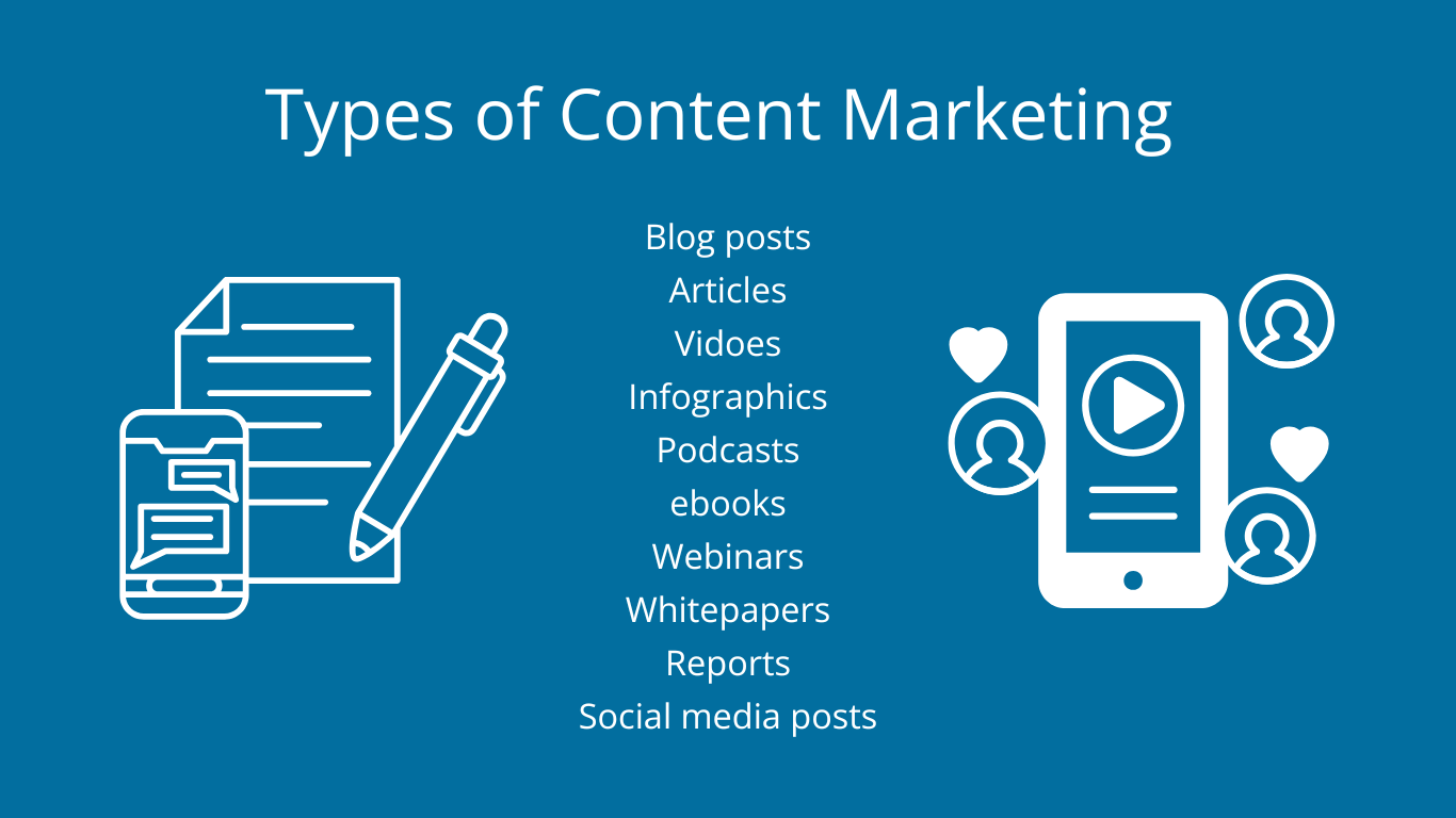 types of content marketing