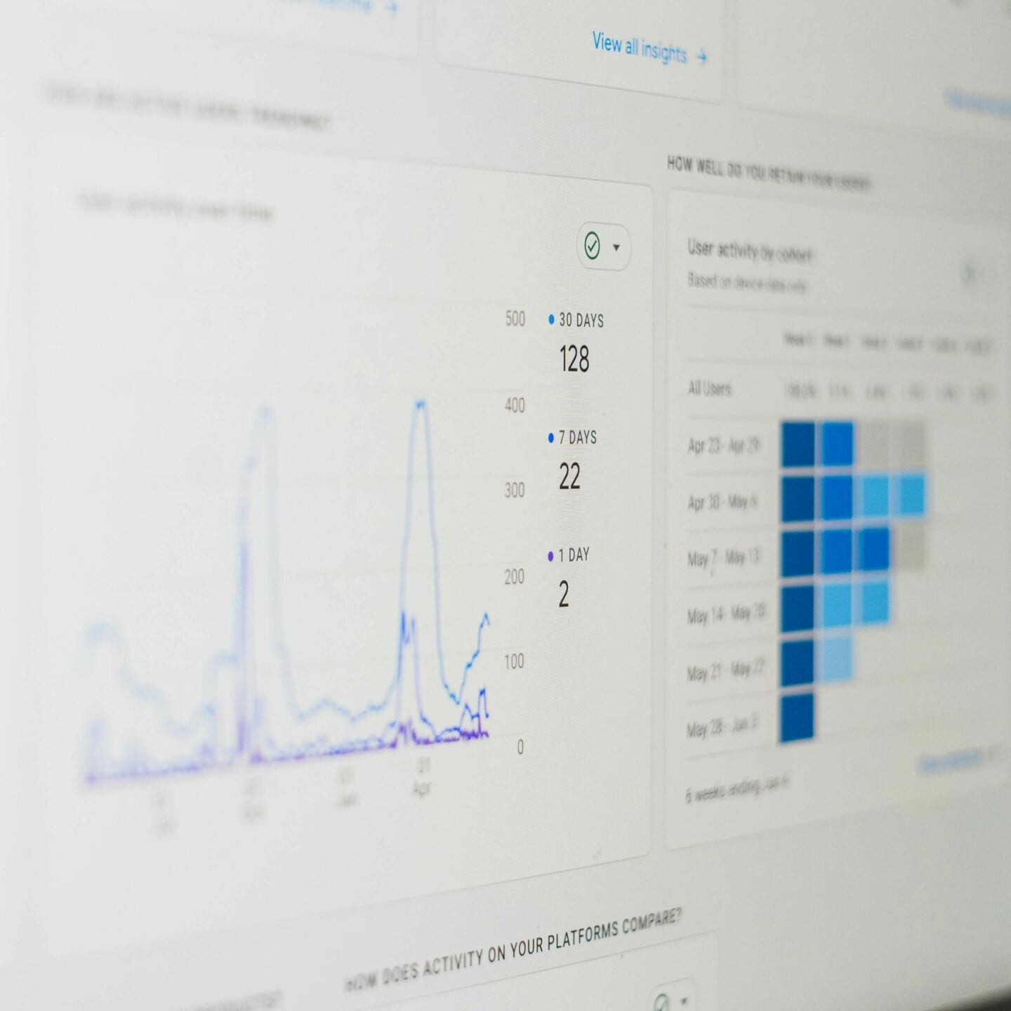 google analytics dashboard