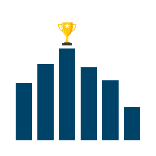 competitor benchmarking analysis